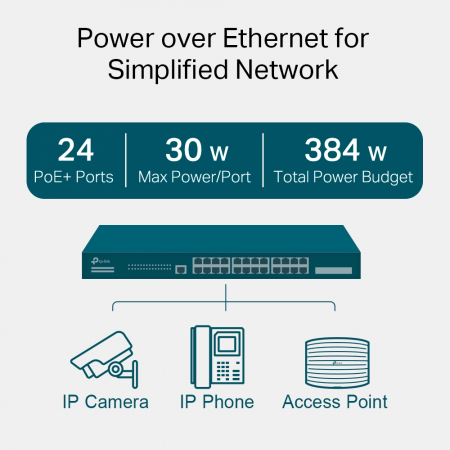 TP-Link TL-SG3428MP [4]