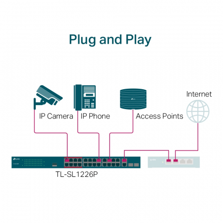 TL-SL1226P [4]