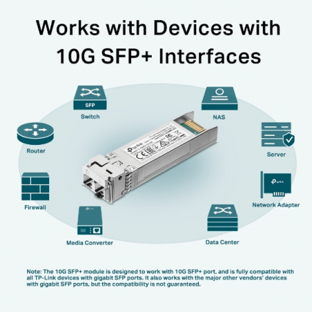 Modul SFP+ TP-Link SM5110-SR LC 10GBase-SR [3]