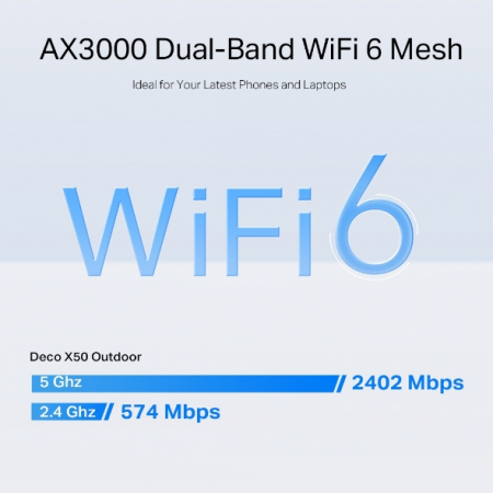 Unitate Mesh TP-Link Deco X50-Outdoor [2]