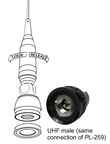 Antena CB Avanti Via 80 200W, 84cm [3]