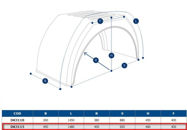 Aripa Spate Roti Duble DOMAR Iveco Ford Nissan Sprinter Lt Crafter [2]