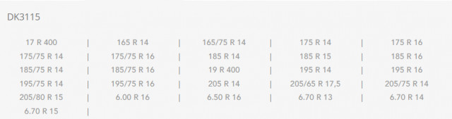 Aripa Spate Roti Duble DOMAR Iveco Ford Nissan Sprinter Lt Crafter [3]