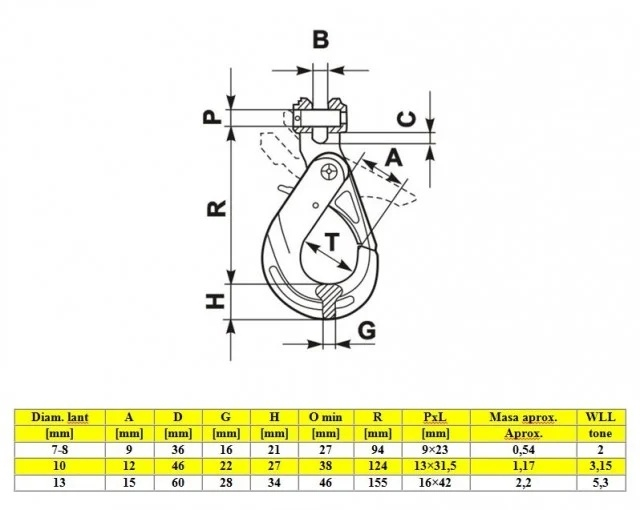 Carlig Clevis autoblocant 10 mm [2]