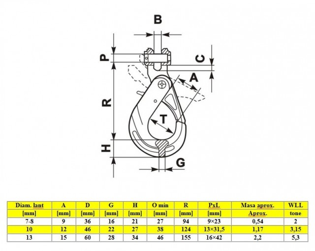 Cârlig Clevis Autoblocant 8mm – Siguranță Maximă și Rezistență pentru Ridicare Profesională [2]