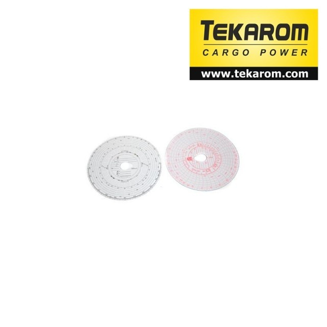 Diagrame tahograf 125 km/h [4]