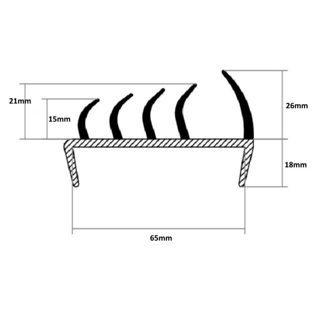 Garnitura de etansare PVC rigid [2]