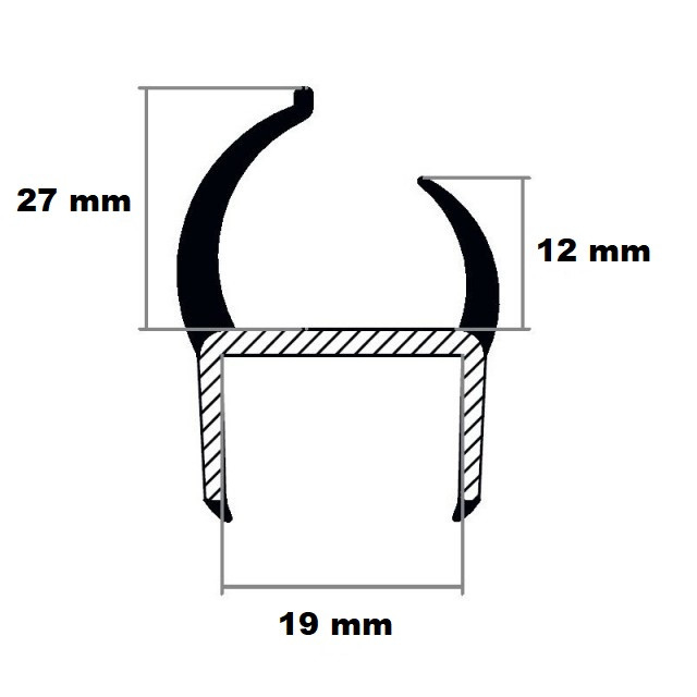 Garnitura de etansare PVC rigid [2]