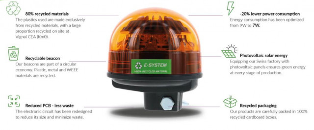 Girofar LED ecologic cu efect dublu flash [2]
