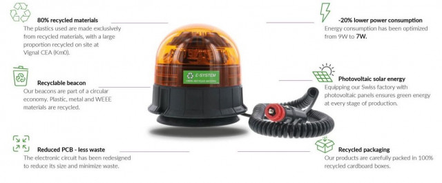 Girofar LED ecologic cu efect dublu flash magnetic [2]