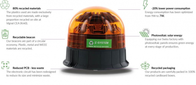 Girofar LED ecologic cu efect dublu flash [2]