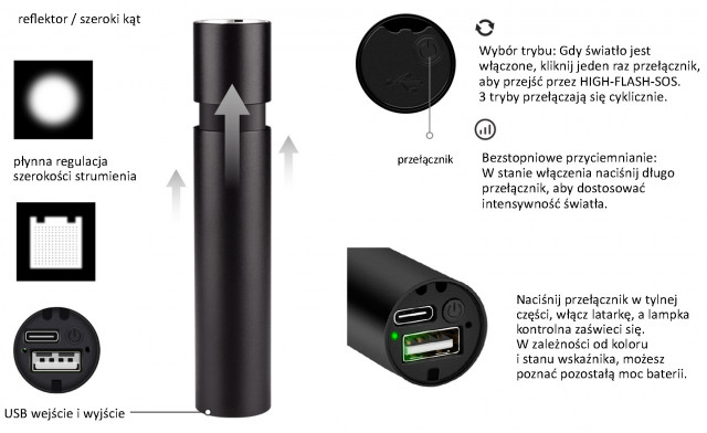 Lanterna aluminiu 250 lm, 1200 mAh [2]