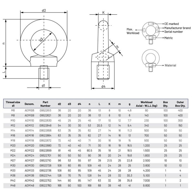 Ochet cu surub M16 [3]
