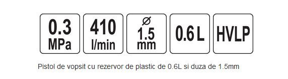 Pistol de Vopsit, rezervor plastic , HVLP, duza 1.5mm, 600ml [2]