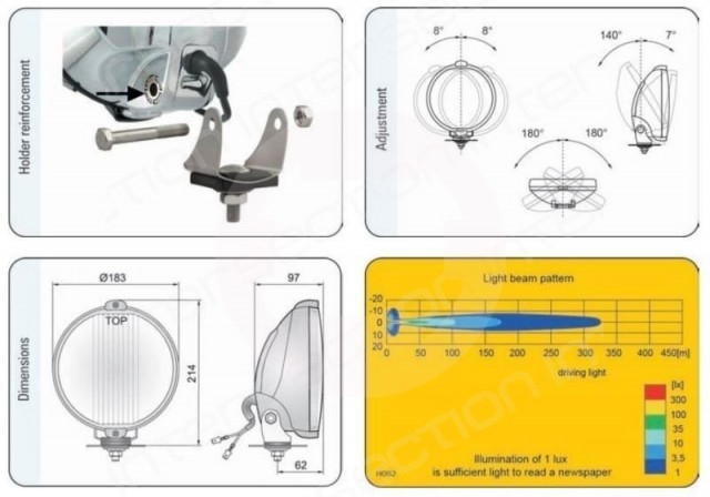 Proiector LED Ring cromat sticla albastra 12V [2]