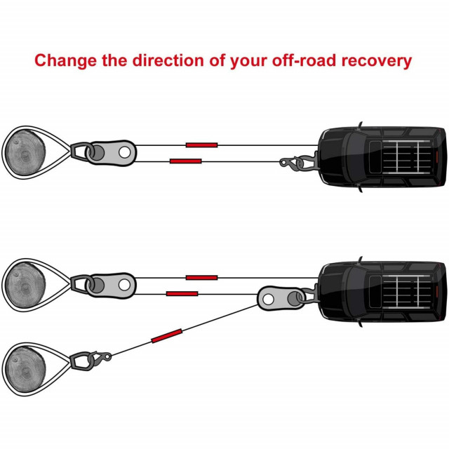 Scripete Troliu 8T Heavy Duty [3]