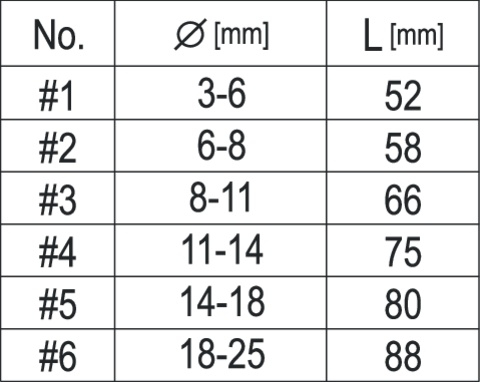 Set 6 buc extractoare suruburi rupte [3]