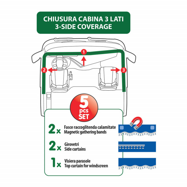 Set de perdele pentru camion din microfibra [3]