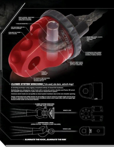 Capat sufa L pentru troliu [1]