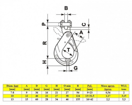 Carlig Clevis autoblocant 13mm [2]