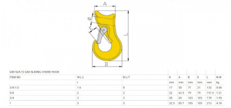 carlig cablu culisant cu siguranta 3T [3]