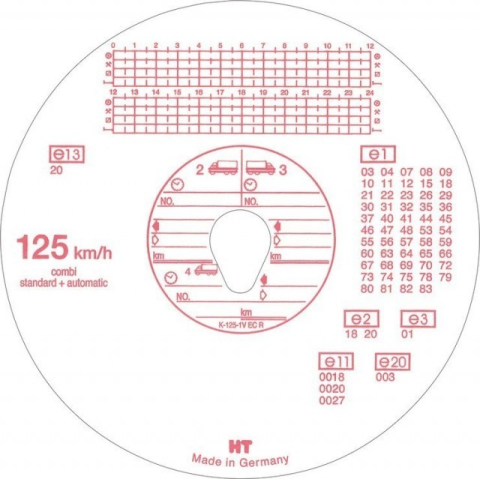 Diagrame tahograf 125 km/h [1]