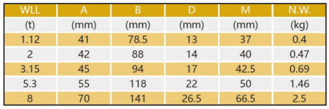 Inel Sudabil cu Arc 2 Tone – Punct de Prindere Sigur pentru Ancorare Profesională [3]