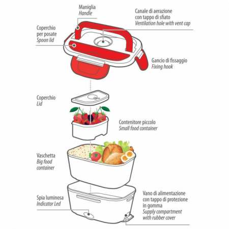 Lunch-Box, incalzitor electric pentru alimente - 1,5 L - 12/24V+220V - 50W [2]