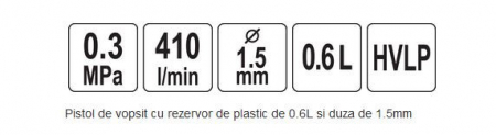 Pistol de Vopsit, rezervor plastic YATO, HVLP, duza 1.5mm, 600ml [1]