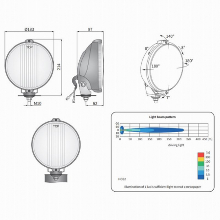 Proiector LED Ring sticla alba 12V [1]