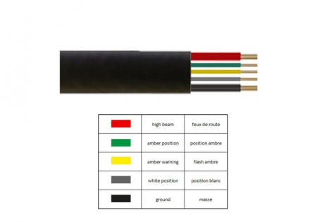 Proiector LED tip bara 12/24V 83W [5]