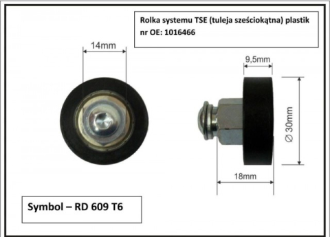Rola culisare prelata [1]
