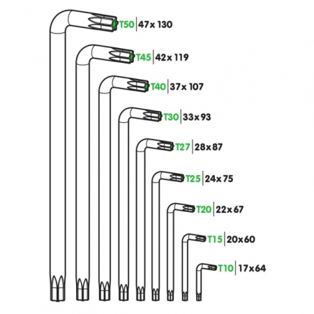 Set 9 chei torx [2]