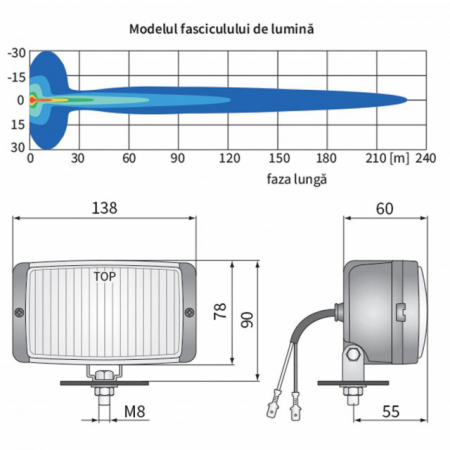 Set proiectoare faza lunga 138x78, cu aparatori, sticla galbena [3]