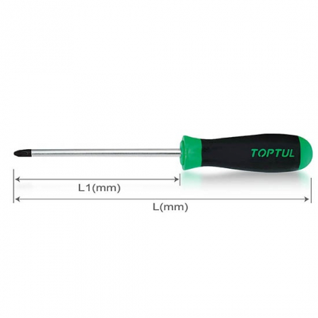 Trusa Scule-Unelte-Accesorii Service - Surubelnita antialunecare in cruce 205mm