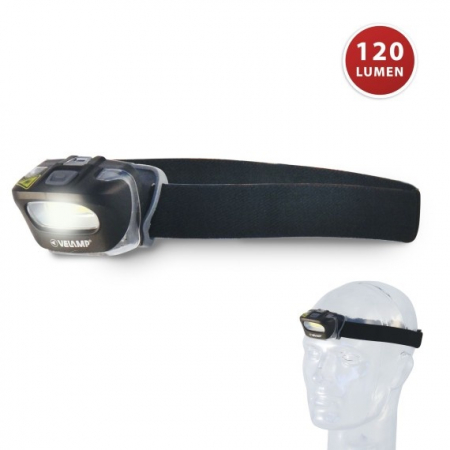 Lanterne / Lampi de Lucru - ZEUS: Lanterna frontala COB 3W