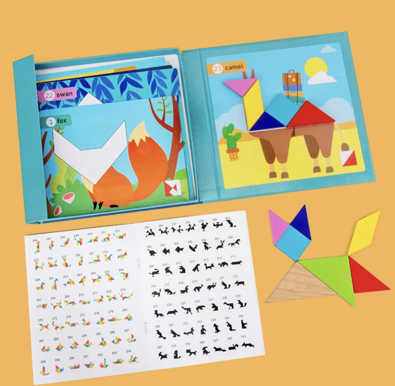 Hello Tangram [3]