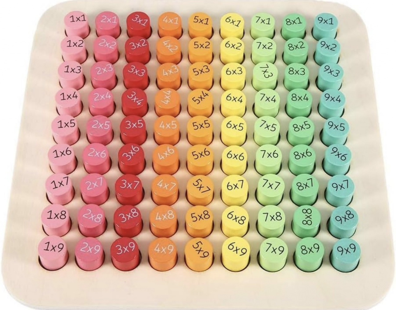 Joc educativ din lemn cu numere-Tabla Inmultirii, 81 piese [5]