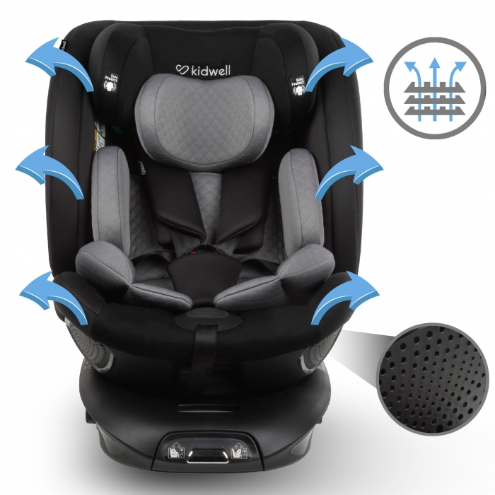 Scaun auto cu ISOFIX Kidwell GoCar, grupa 40-135 cm, i-Size, omologare R129 - Negru-Gri [4]