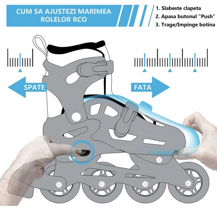 Set Role reglabile copii albastru 4 roti luminoase Casca [7]
