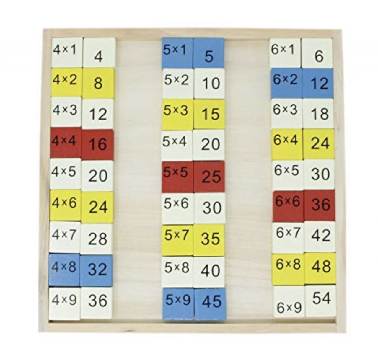 Joc educativ din lemn cu numere - Tabla inmultirii, 81 piese [5]