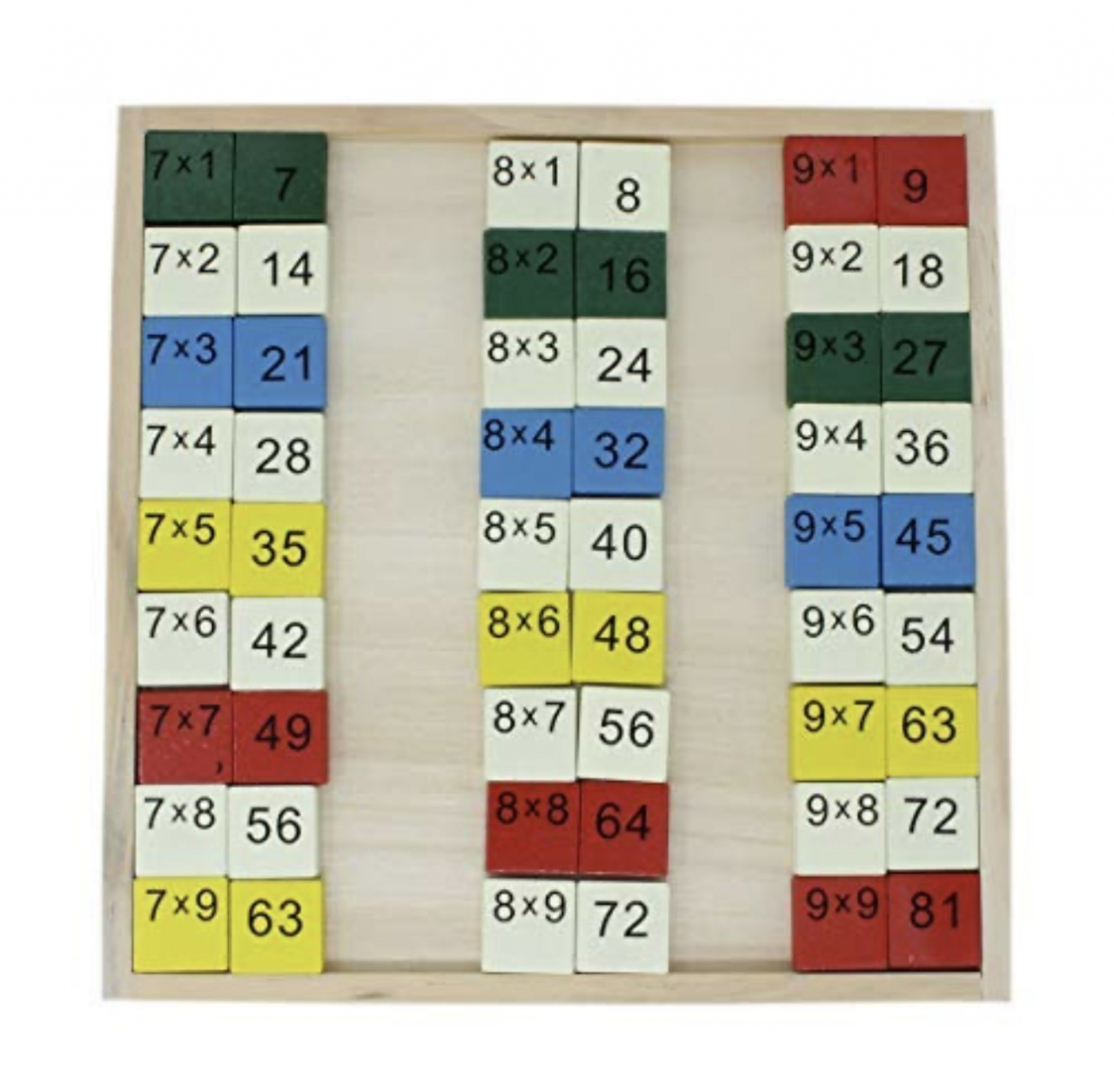 Joc educativ din lemn cu numere - Tabla inmultirii, 81 piese [2]
