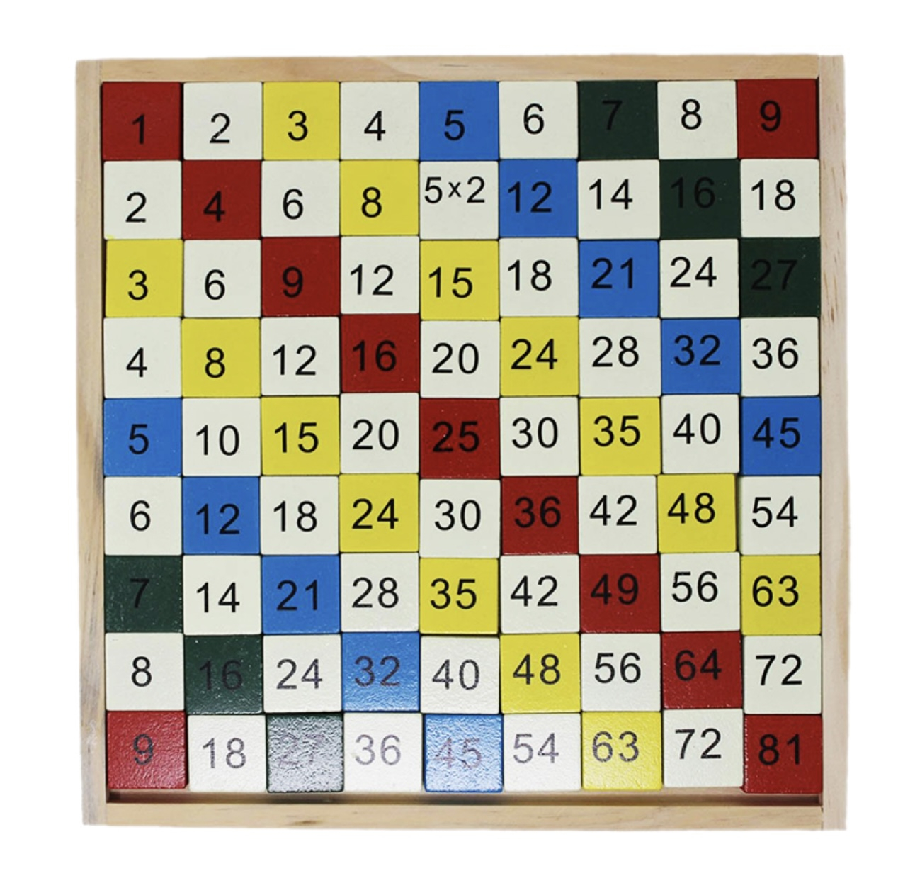 Joc educativ din lemn cu numere - Tabla inmultirii, 81 piese [4]