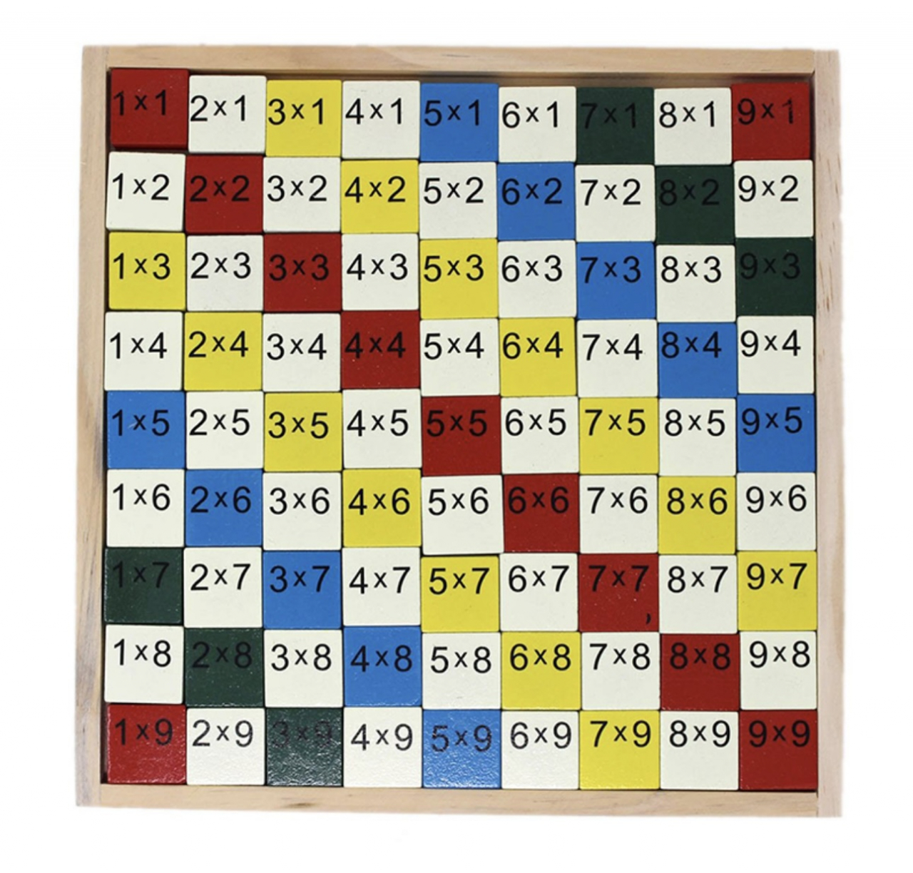 Joc educativ din lemn cu numere - Tabla inmultirii, 81 piese [3]