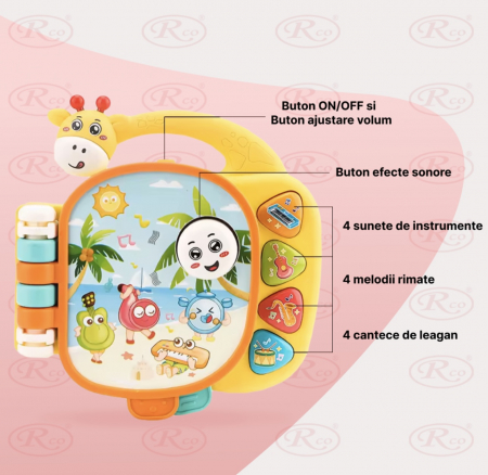 Jucarie interactiva Carte cu ilustratii vesele si pagini cu sunete [3]