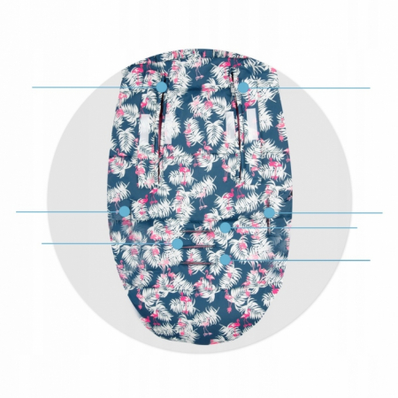 Sac de dormit 95 x 48 cm Ricokids Elmi 720012 - Bleumarin cu flamingo [5]