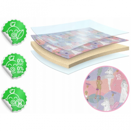 Salteluta de joaca 120 x 92 x 0.3 cm Ricokids RK-343 - Fashion [5]