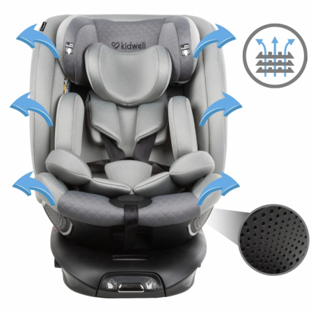 Scaun auto cu ISOFIX Kidwell GoCar, grupa 40-135 cm, i-Size, omologare R129 - Gri [3]