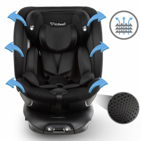 Scaun auto cu ISOFIX Kidwell GoCar, grupa 40-135 cm, i-Size, omologare R129 - Negru [3]