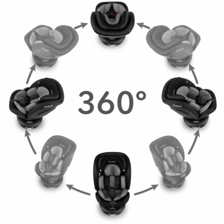 Scaun auto cu ISOFIX Kidwell GoCar, grupa 40-135 cm, i-Size, omologare R129 - Negru-Gri [11]